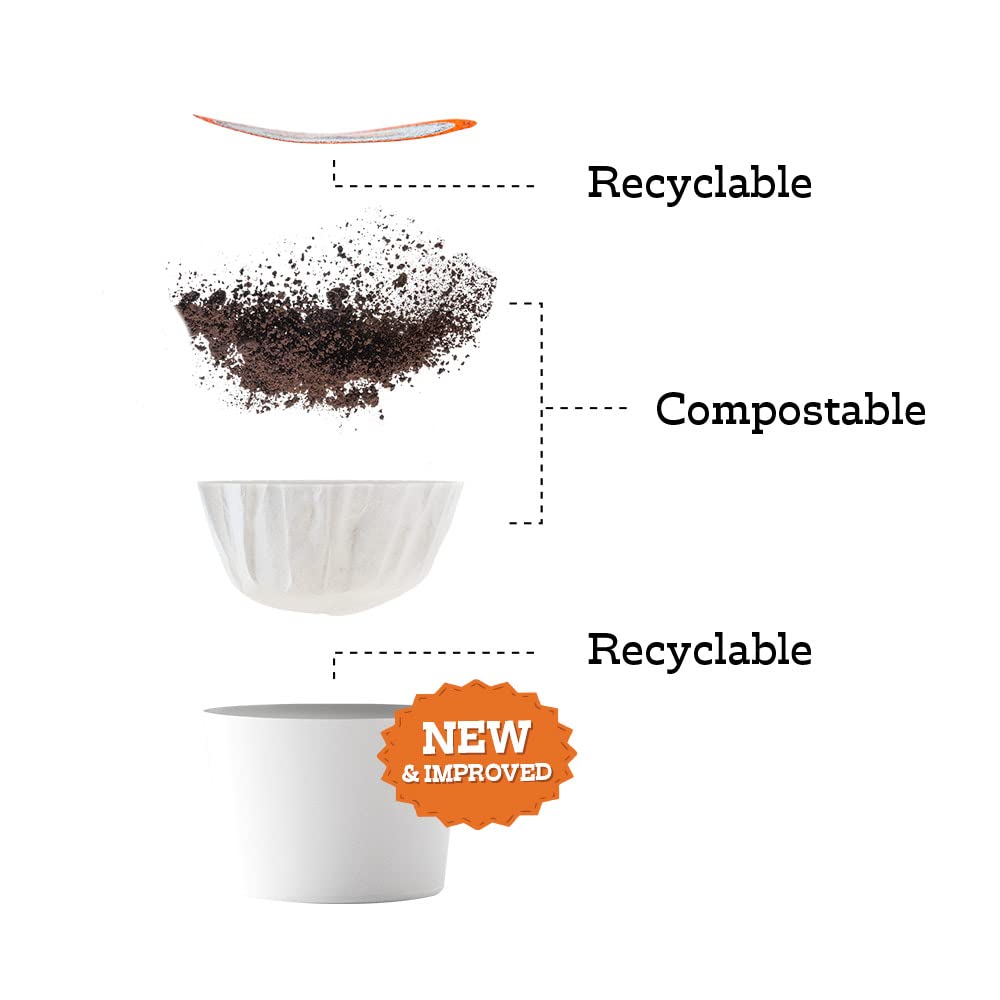 Fresh Roasted Coffee, Colombian, Medium Roast, 24 Pods for K Cup Brewers