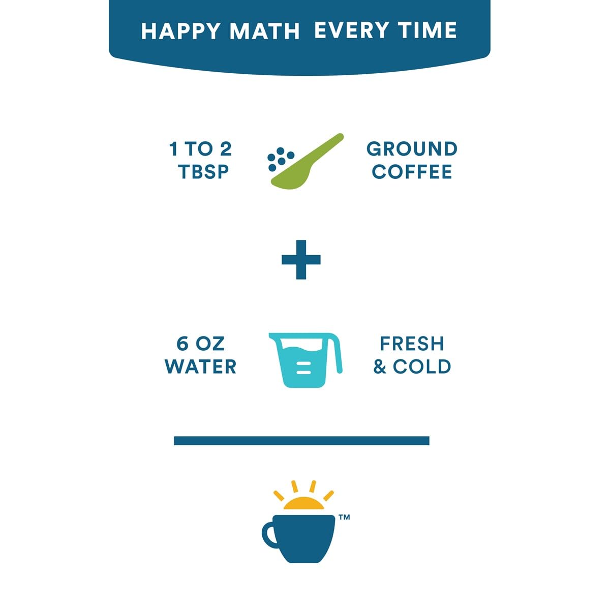 Cameron's Coffee Roasted Ground Coffee Bag, Breakfast Blend, 32 Ounce