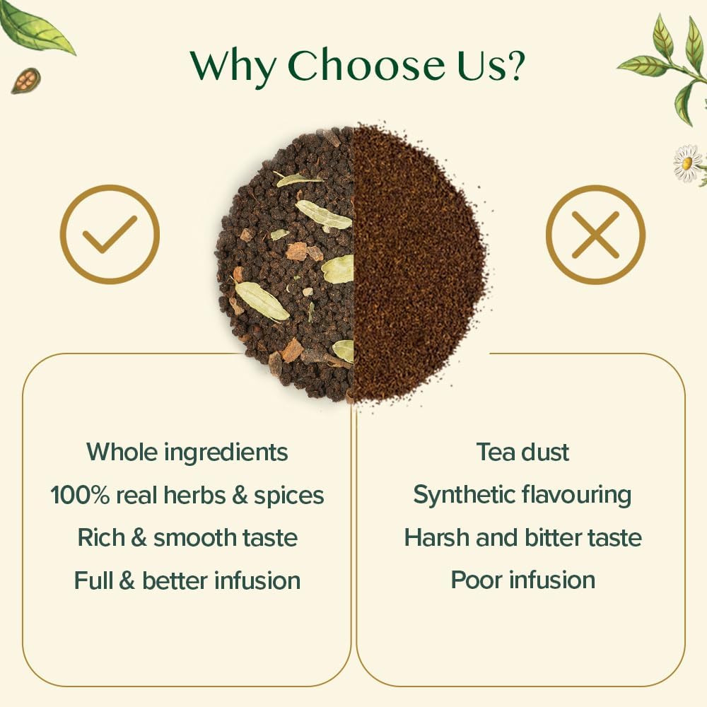 VAHDAM, Assorted Chai Tea Loose Leaf Tea Gift Set (10 Flavors) Gift Ideas for Women & Men | Indian Exotic Chai Tea Blends | Resealable Ziplock Pouch | Gifts for Him/Her