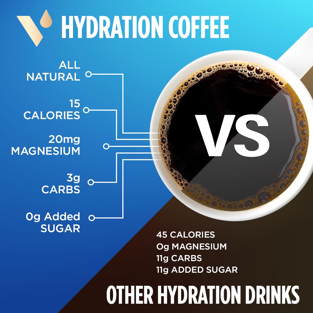 VitaCup Hydration Coffee Packets, The First Coffee That Hydrates You w/Electrolytes, Coconut Water, Pink Himalayan Salt, Magnesium, Medium Roast, Instant Coffee in Single Serve Sticks, 18 Ct