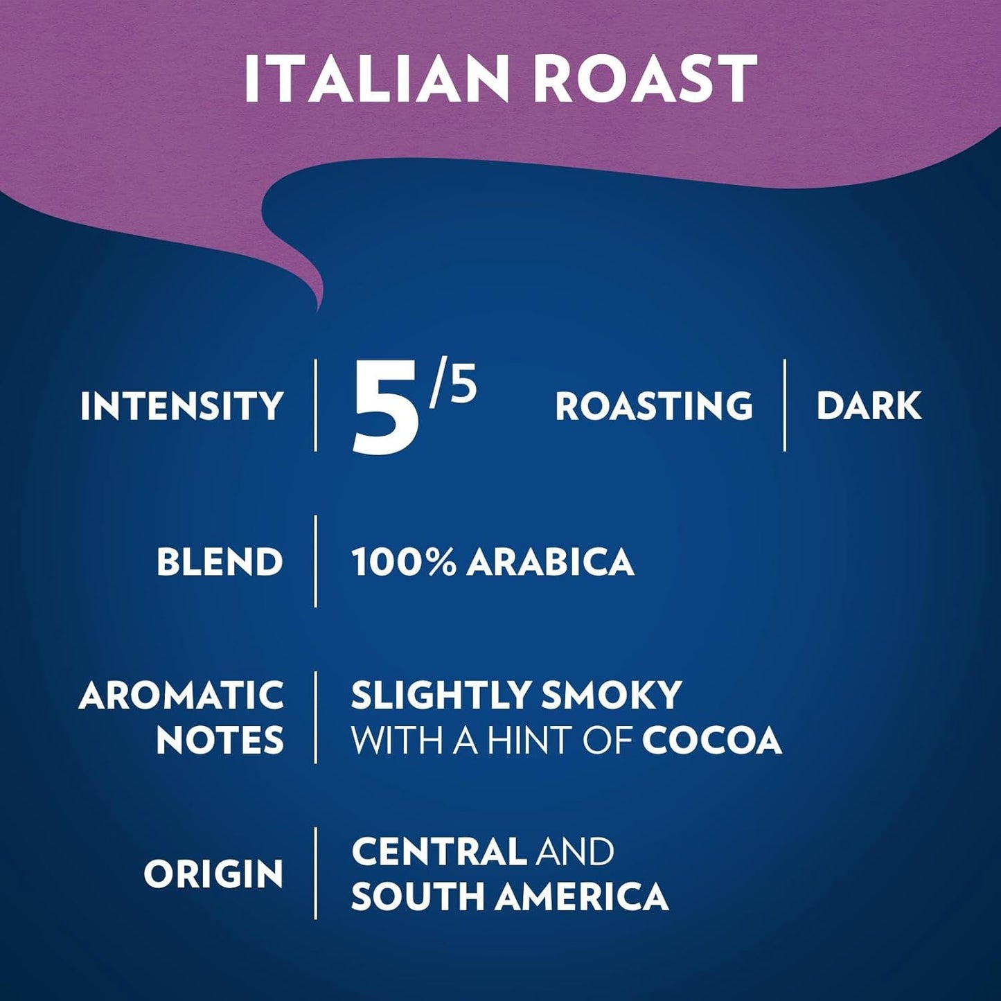 Lavazza Italian Roast Ground Coffee 6 Bags of 12oz, Dark Roast, Strong and Bold Taste, Intensity 5/5, 100% Arabica, Ideal for Drip Brewers, (Pack of 6) - Package May Vary