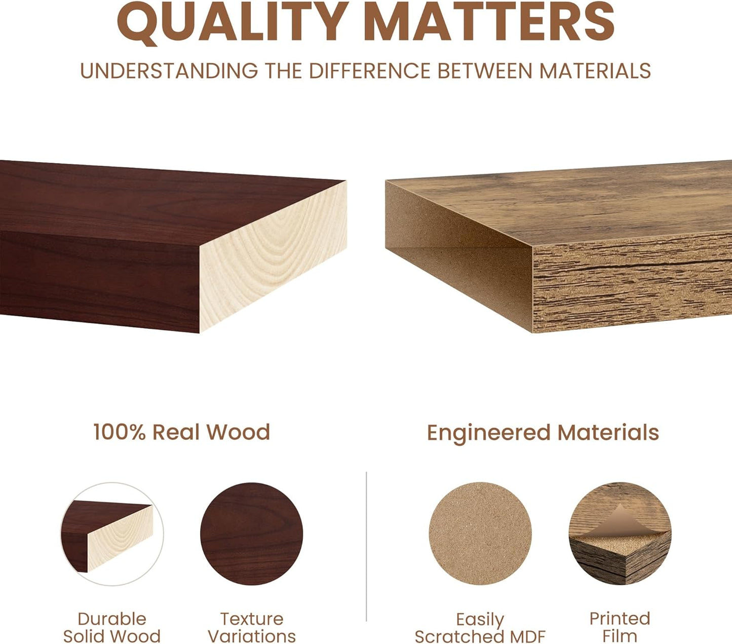 Fun Memories Rustic Floating Shelves for Home Decor, 8 Inch Deep Floating Shelf, Solid Wood Floating Wall Shelves 24 Inch Long, Deep Wall Shelves for Bathroom, Living Room, Walnut Finsh, Set of 2