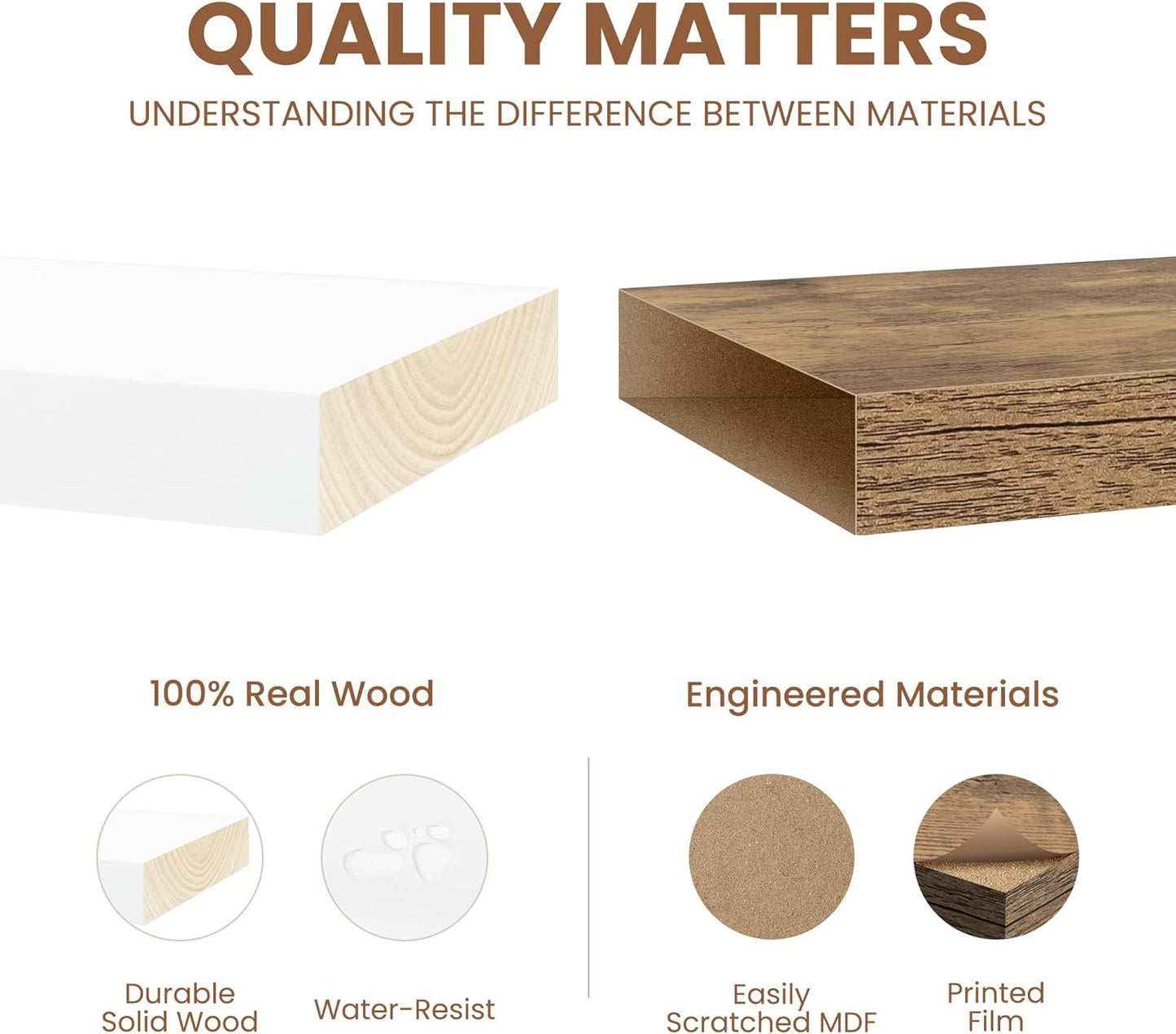 Fun Memories Rustic Real Wood Floating Shelves, 8 Inch Deep Floating Shelf Wall Mounted, 36" W x 8" D Wall Shelves Storage Shelves for Living Room, Bedroom, Bathroom, White Finish, Set of 2