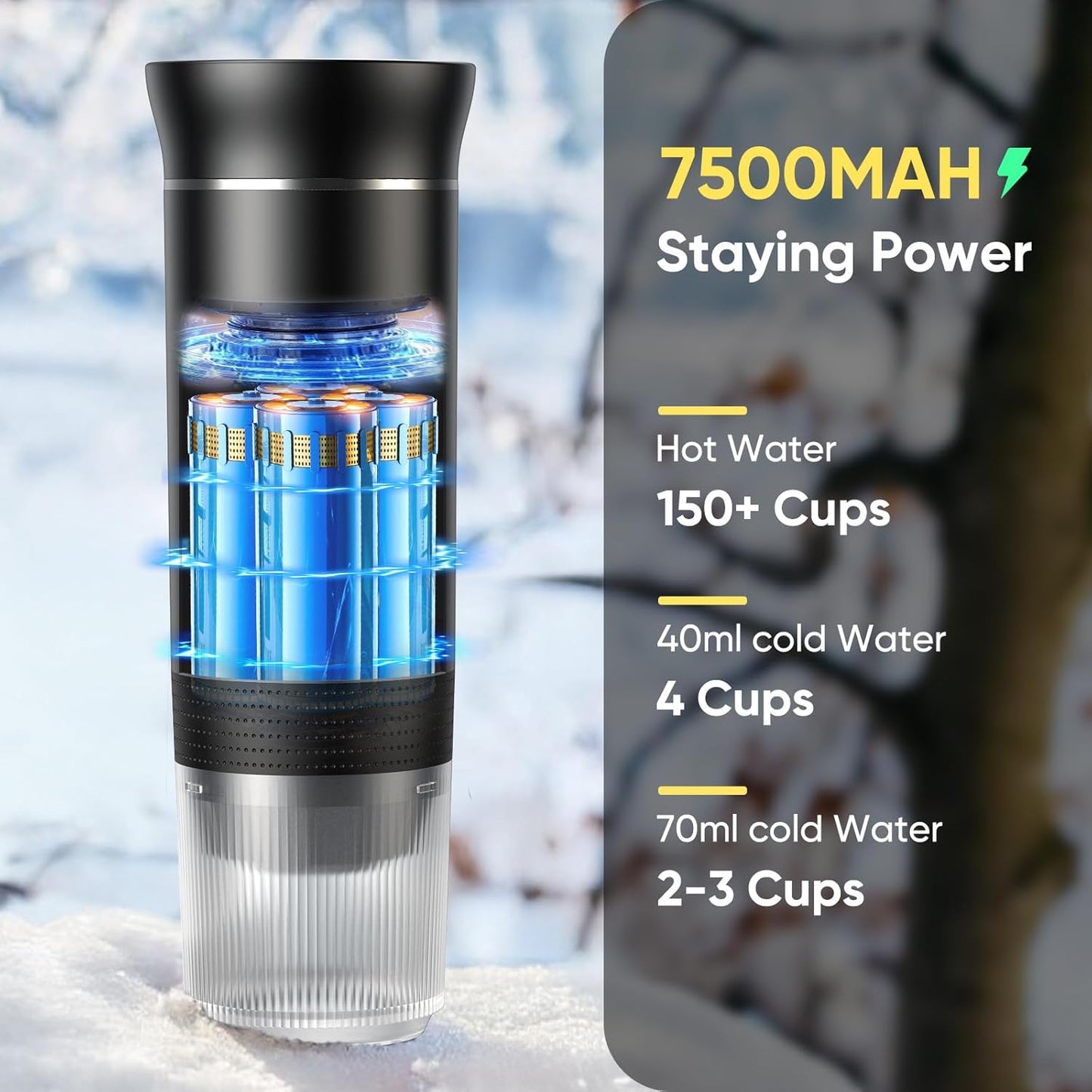 Portable Espresso Machine, Travel Coffee Machine for Camping, Car Self-Heating Coffee Maker with USB-C,Compatible With Ground Coffee & NS Capsules, Portable Espresso Maker for RV, Home, Hiking