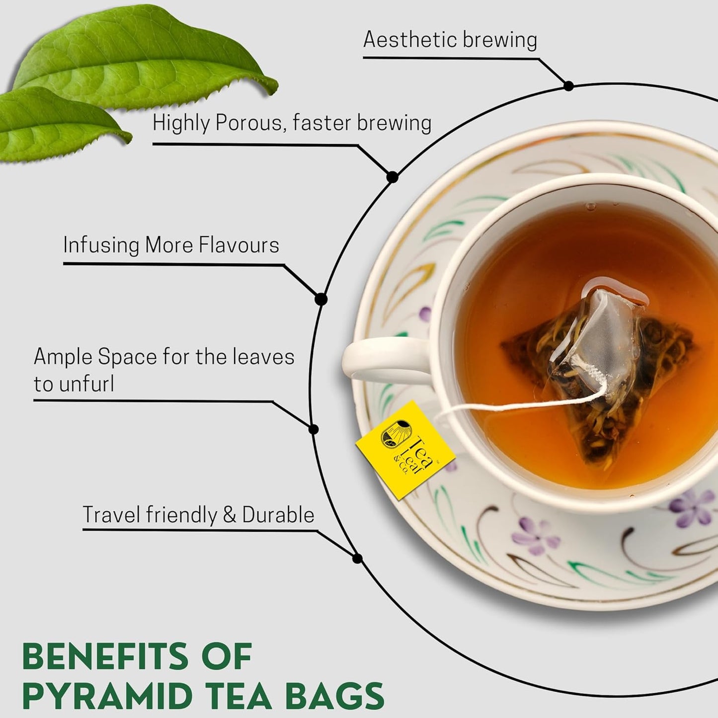 Tealeaf & Co. Pure Mint Herbal Tea Bags Blended with Fresh Herbs - Spearmint & Peppermint Tea - Contains Low Caffeine - Gluten Free - 100 Teabags (7.055oz/200gm)