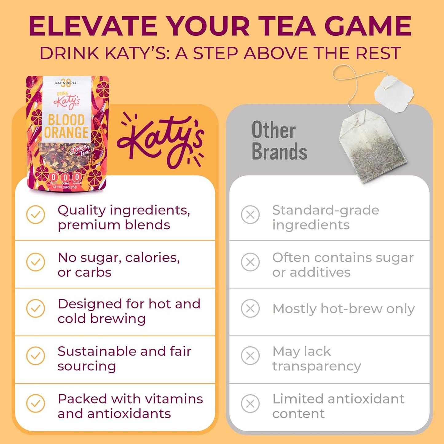 Katy's Blood Orange Loose Leaf Tea | Fruity & Citrusy Herbal Tea | Orange Peel & Hibiscus | Caffeine-Free & Hydrating Fruit Tea | 30+ Cups | Hot or Iced | Antioxidant-Rich | Woman-Owned | 3oz Pouch