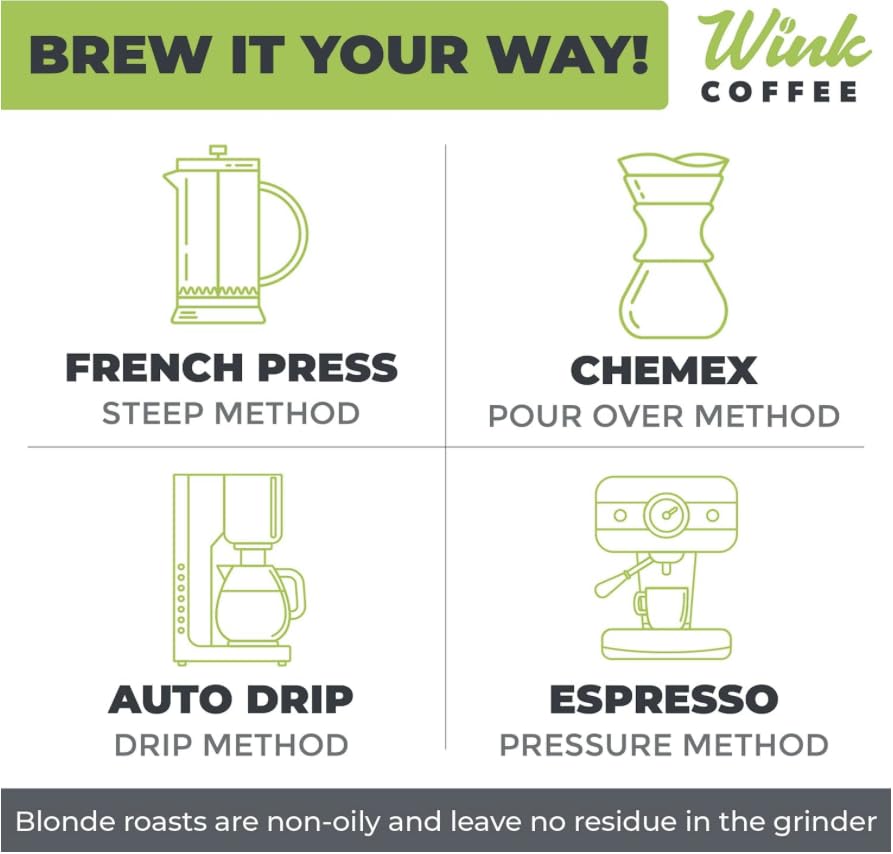 Wink Blonde Roast Ground Coffee, Large 2.2 Pound Bag, 100% Arabica Coffee Beans, Single Origin Colombian, Smooth, Light, and Complex