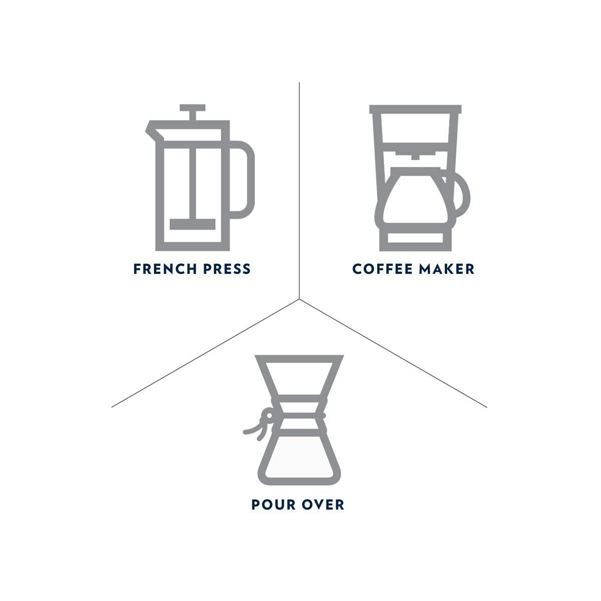 Lavazza Gold Selection Filtro Whole Bean Coffee Light Roast,Vanille and Chamomille flower aromatic notes, 2.2 LB (Pack of 1)