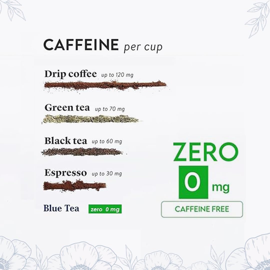 BLUE TEA - Flower Tea Combo - 5.64 Oz (Pack of 5) | Butterfly Pea, Rose, Hibiscus, Chamomile, Lavender | VARIETY PACK | Caffeine Free - Non-Bitter - Herbal Tea - Flower Based | Pet Jar Pack
