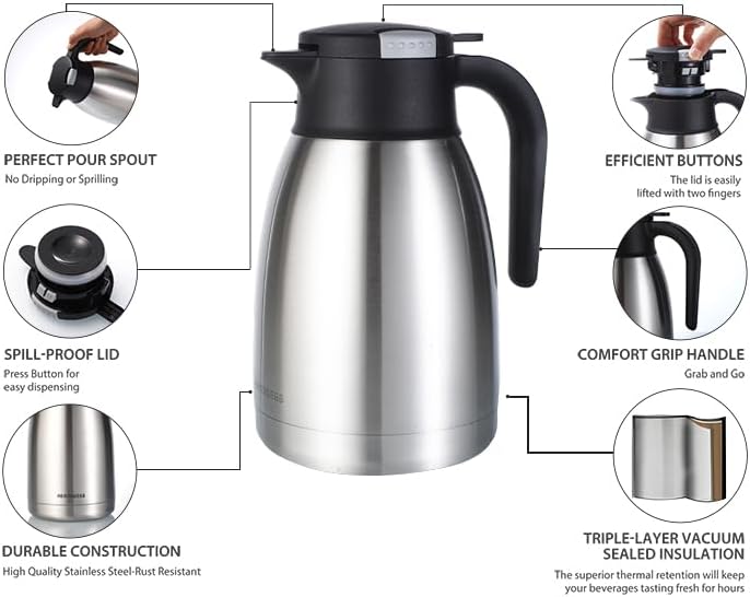 Heritage66 Thermal Coffee Carafe Dispenser, Triple Wall Stainless Steel, Vacuum Insulated, 34 oz/1 Liter, Keeps Hot 12 Hours (1 Liter/ 34 Oz)