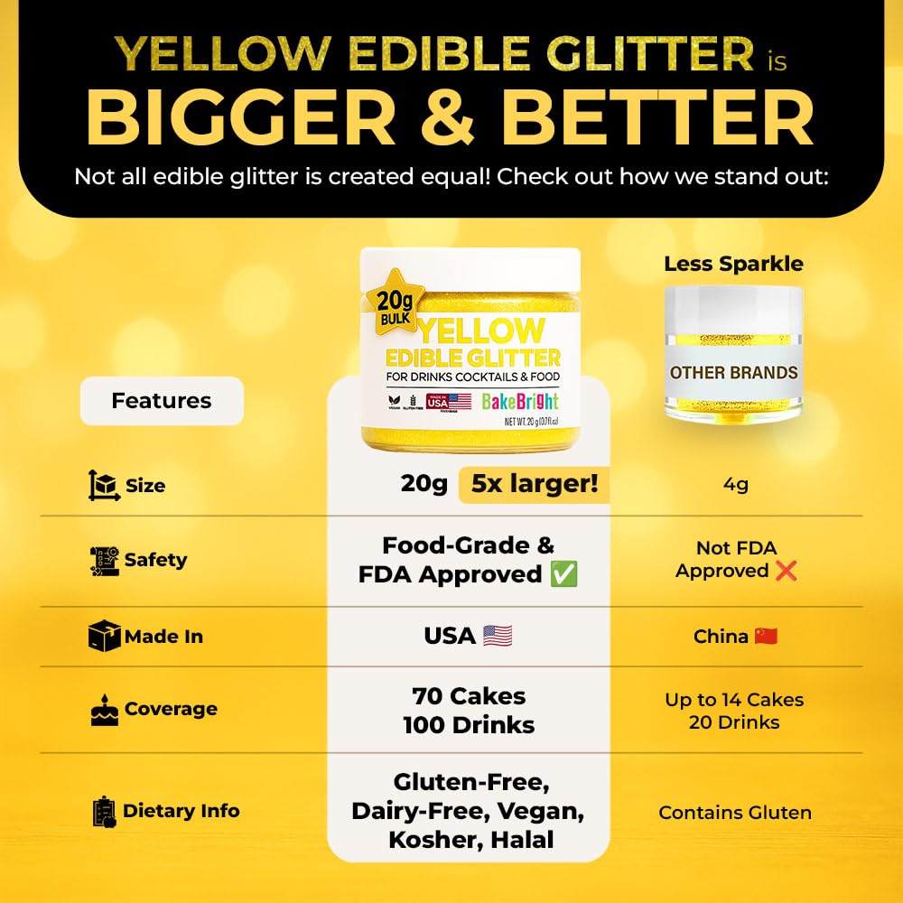 Bulk 20g Yellow Edible Glitter for Drinks | Premium Edible Glitter for Cakes, Cocktails, Yellow Cake Decorating Decorations Food Grade, Vegan, Kosher, Halal, Gluten Free - Made in USA