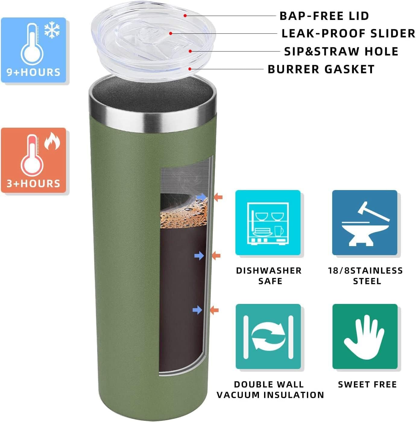 HASLE OUTFITTERS 20 oz Skinny Tumblers Bulk Set, Stainless Steel Insulated Slim Tumblers with Lids, Reusable Double Wall Travel Coffee Mugs, Durable Powder Coated Travel Water Cups(Army Green, 12)