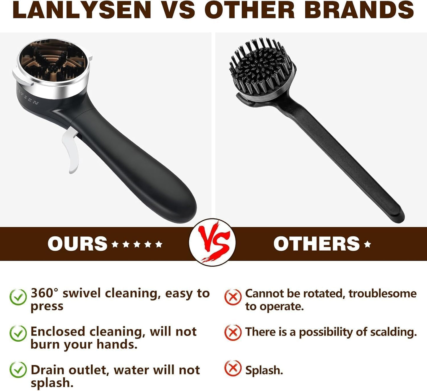 58mm Grouphead Brush Compatible with E61, ECM, Rocket, Sanremo, Synesso, Slayer, VBM Espresso Maker Coffee Machine Cleaning