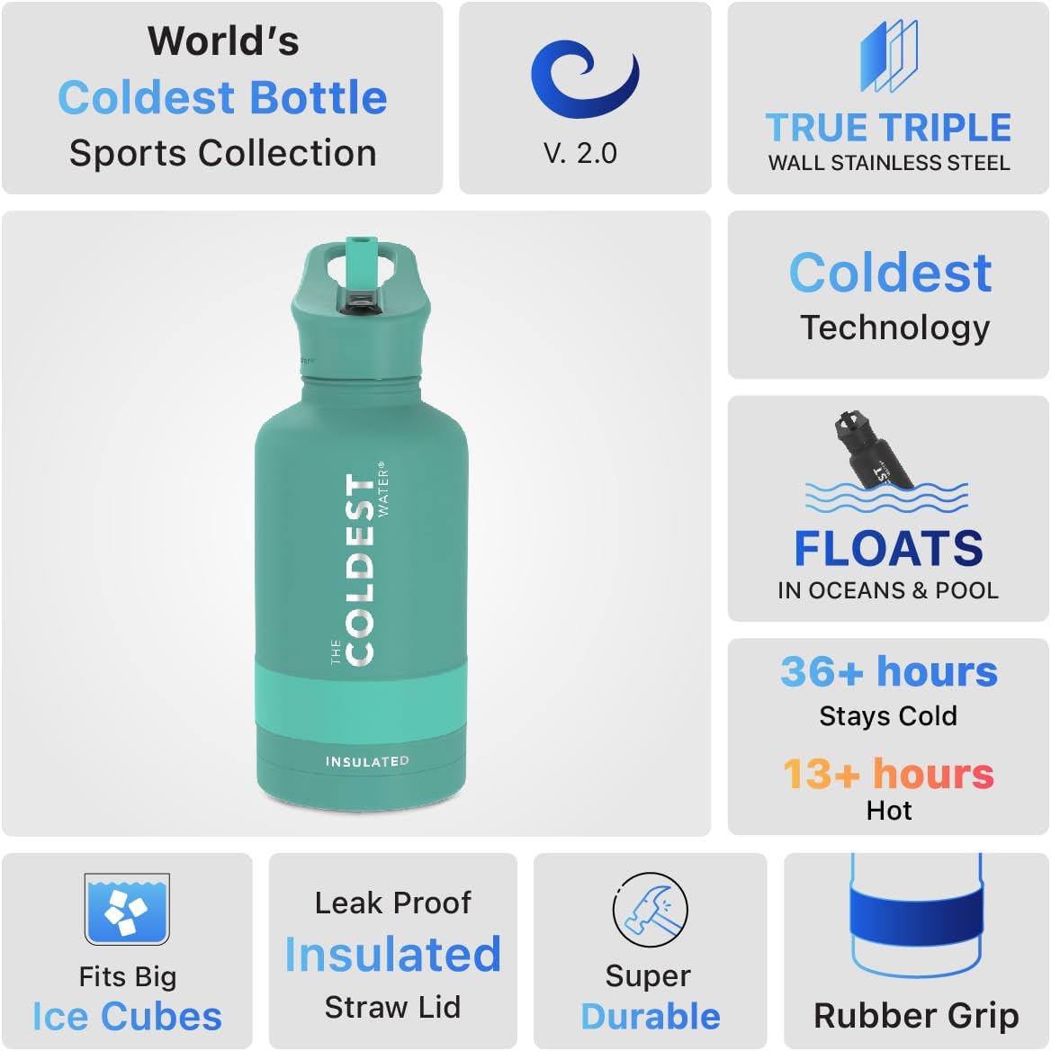 Coldest Insulated Water Bottle with Straw Lid - Stainless Steel Metal Insulated Bottle for Men & Women (Terraform Green, 64 oz)