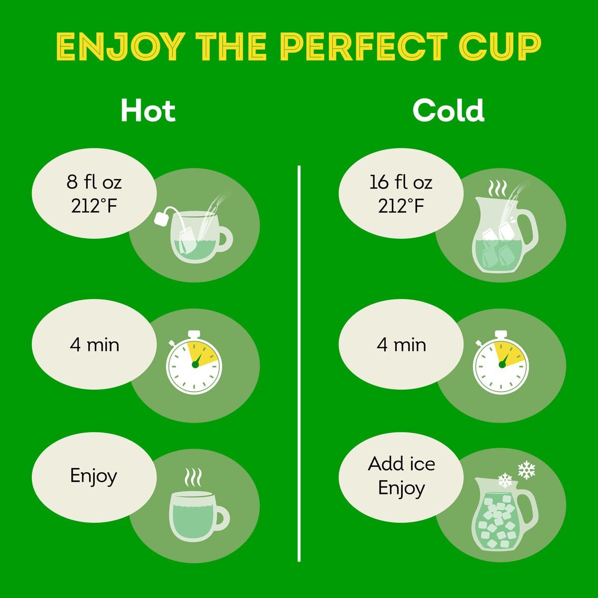 Lipton Honey Ginger Green Tea Bags, Flavored, Unsweetened Teabags for Hot Tea or Iced Tea with Caffeine and Flavonoids, 20 Total Tea Bags (Pack of 3)