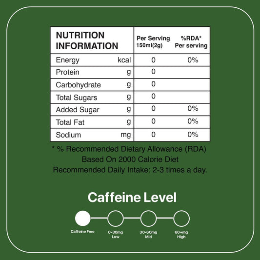 BLUE TEA - Spearmint Tea - 10 Count - Pyramid Plant Based Tea Bag | PCOS RELIEF | Balances Hormones - Support Digestion | Refreshing Flavour - Herbal Tea - Leaf Based - Caffeine free | Ziplock Pouch