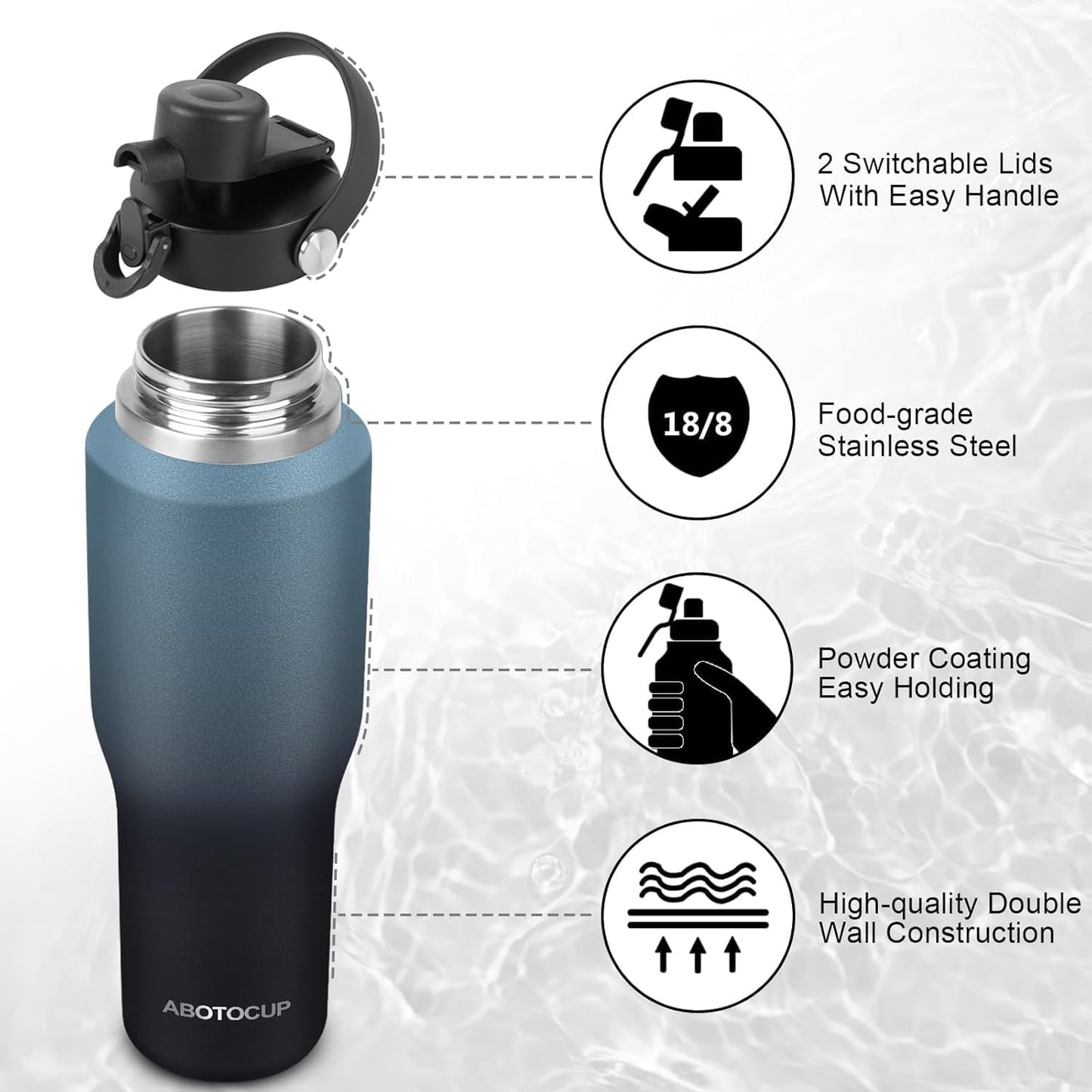 40oz Insulated Water Bottle Keep Cold 24h&Hot 12h, Double Wall Vacuum Insulated Water Bottles with Straw/Spout Lid, Stainless Steel Water Bottles that Fit in Any Car Cup Holder, Leak-proof