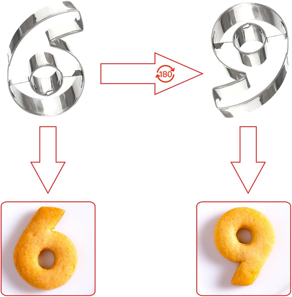 Number Cookie Cutters Shapes 9pcs, Sturdy Basic Biscuit Cutters Set with Dough Cutter, Metal Birthday Cookie Cutters for Holiday Baking Decorating