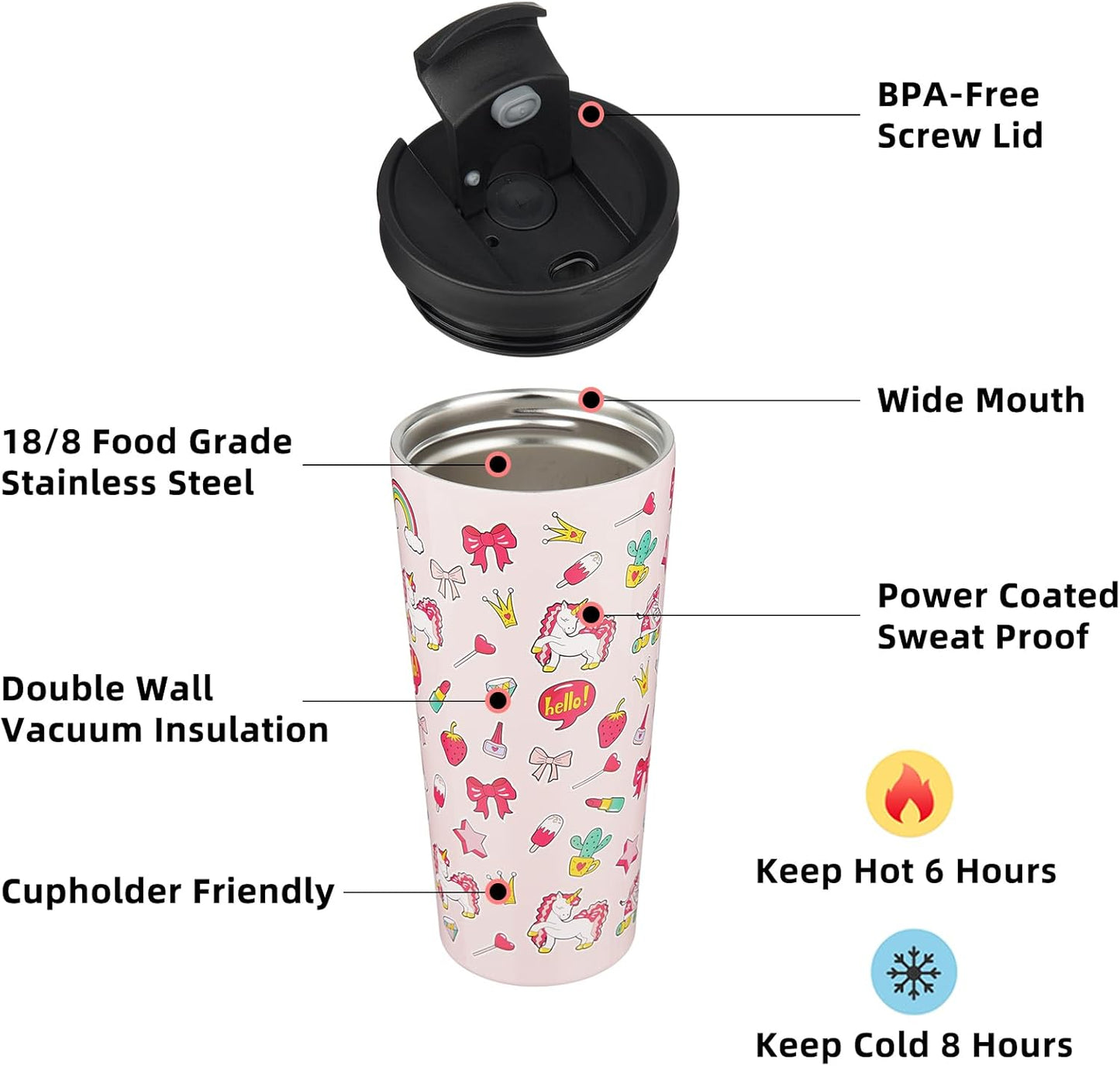 BJPKPK 22oz Insulated Tumbler With lid And Straw Stainless Steel Tumblers Travel Coffee Mug Reusable Thermal Cup,Unicorns