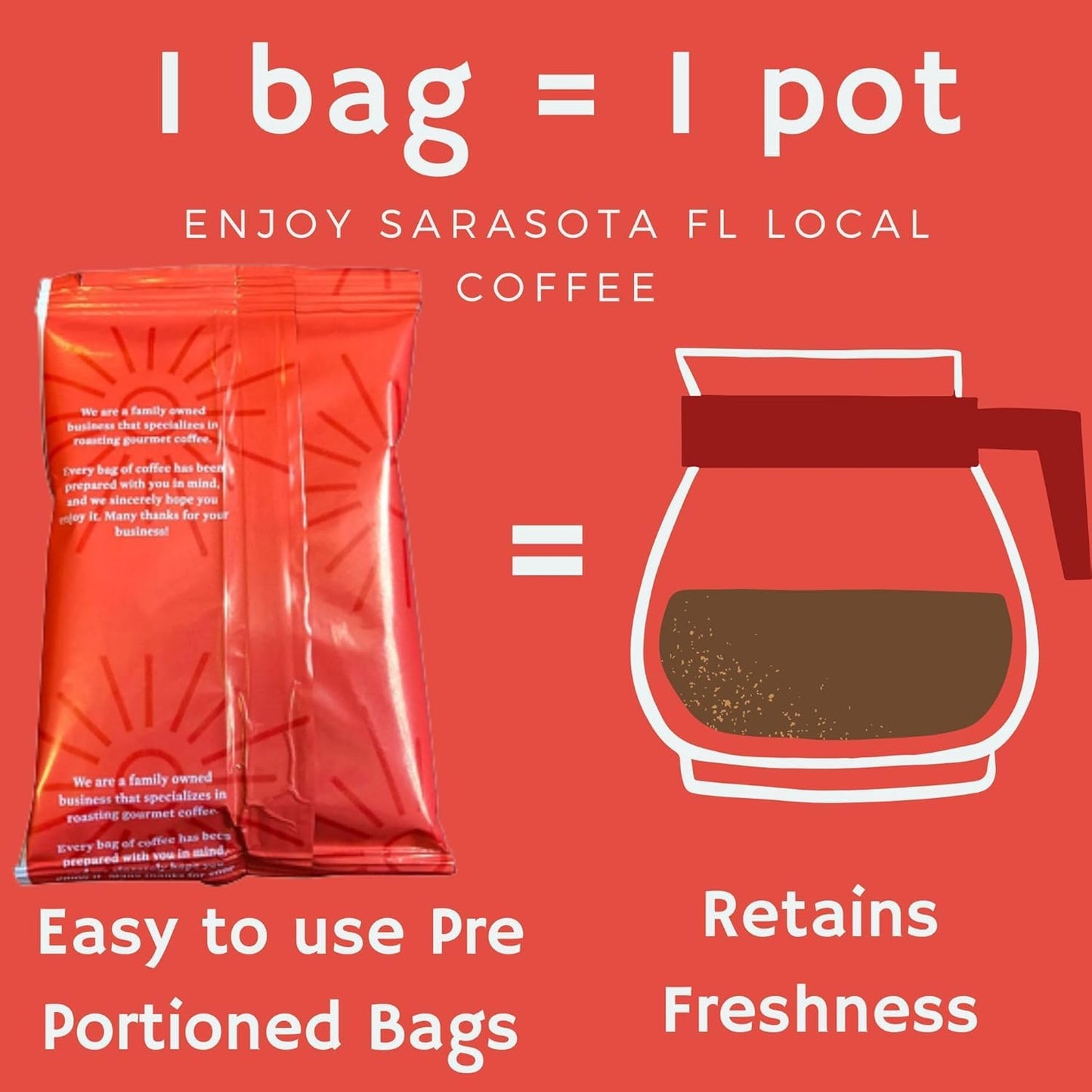 Sarasota Coffee Packs Bulk Ground Packets | Decaf | Gourmet Decaffeinated Assorted Gift Set Sampler | Low Acid Mold Free Single Pot Individual Pouches for 12 Cup Coffee Maker | 1.75 Oz Bags, 100 Count
