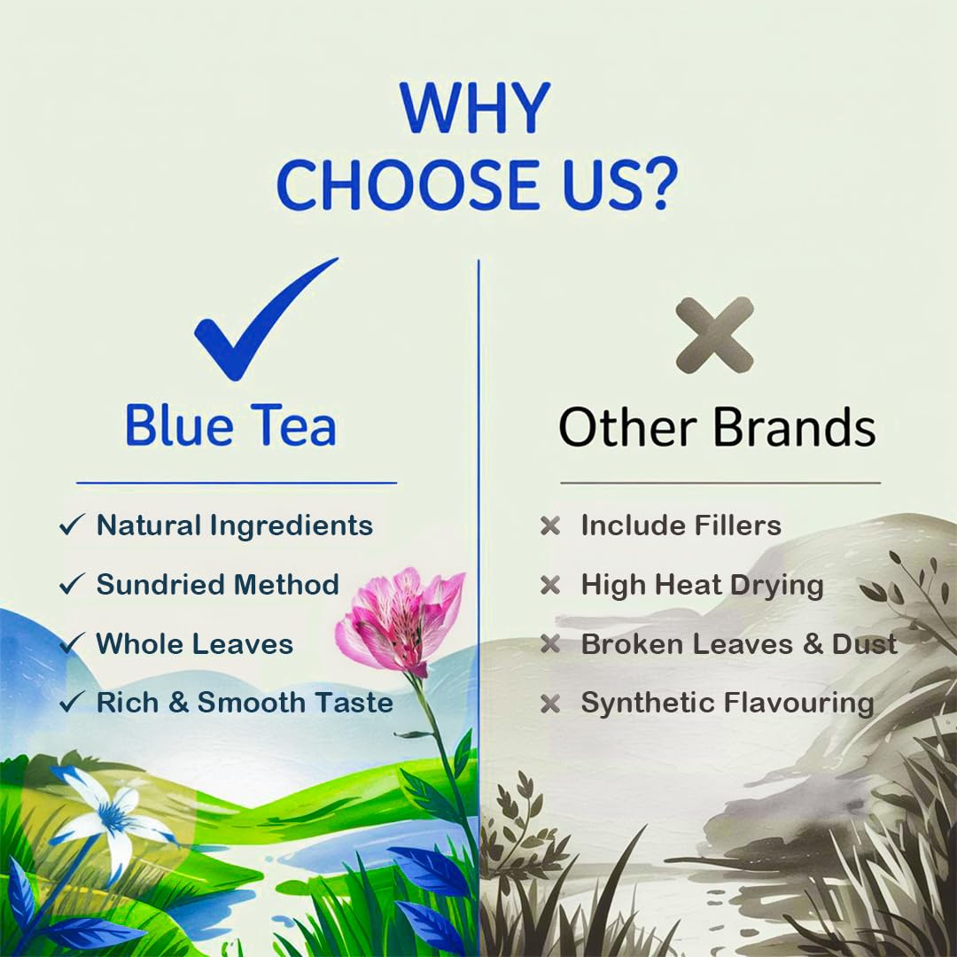 BLUE TEA - Peppermint Tea - 100 Count - Plant Based Tea Bag | SUPPORTS DIGESTION | Antioxidant Rich | Fresh & Cool Minty Flavour | Caffeine Free - Herbal Tea - Non-Bitter - Leaf Based | Ziplock Pack