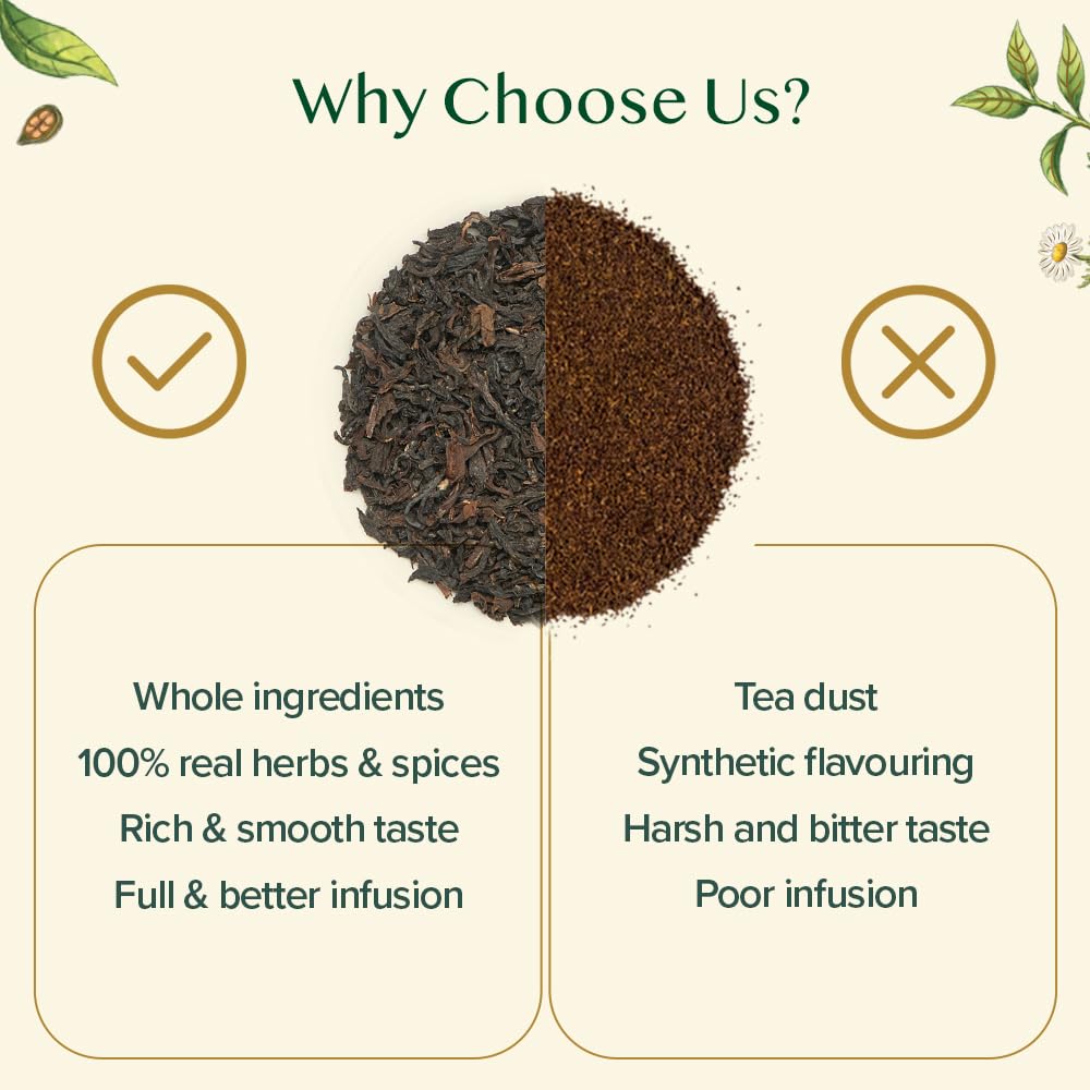 VAHDAM, Assorted Black Tea Loose Leaf Tea Gift Set (10 Flavors) Gift Ideas for Women & Men | Directly Sourced From Assam and Darjeeling | Resealable Ziplock Pouch | Gifts for Him/Her