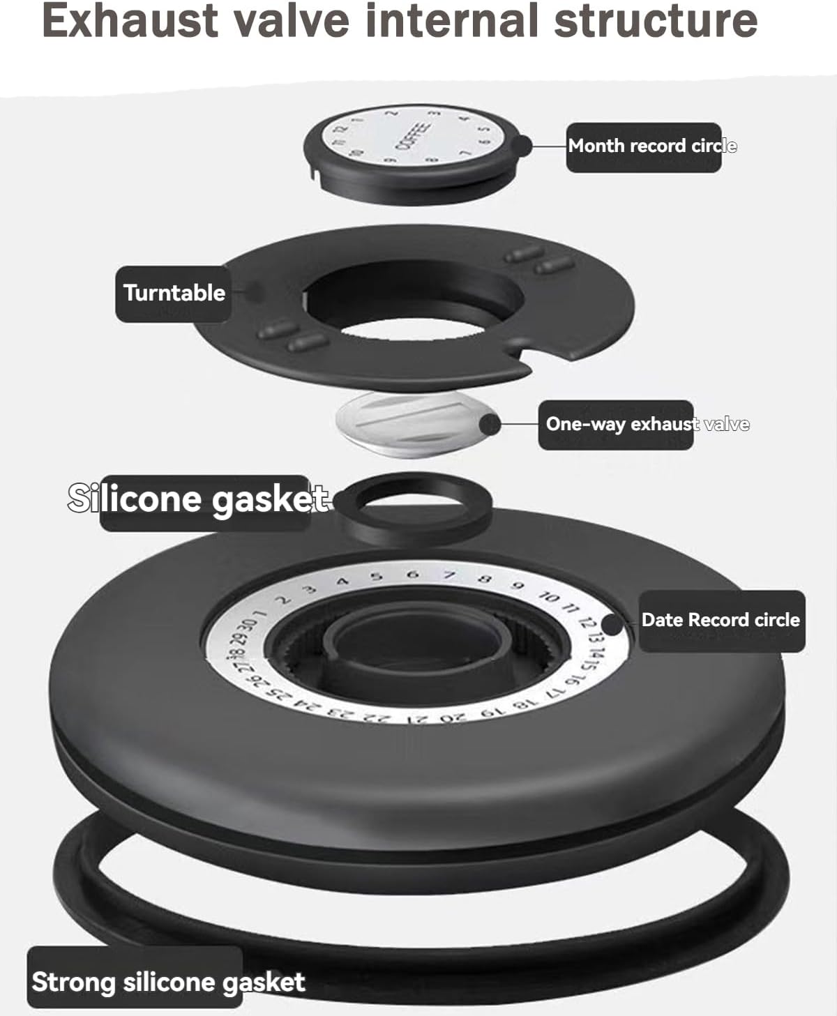 Coffee Canister, Stainless Steel Coffee Bean Storage Container with Date Tracker and Scoop, Kitchen Food Container for Grounds Coffee, Beans, Tea, Flour, Cereal, Sugar, 22OZ (1800ML | Beige)