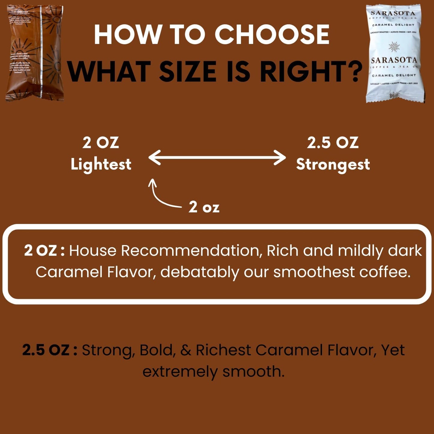 Sarasota Coffee Ground Packets | Gourmet Flavored Medium Roast Grounds Coffee Packs | Salted Caramel | Low Acid Mold Free Individual Single Pot Pouches for 12 Cup Coffee Maker | 2 Ounce Bags, 12 Count