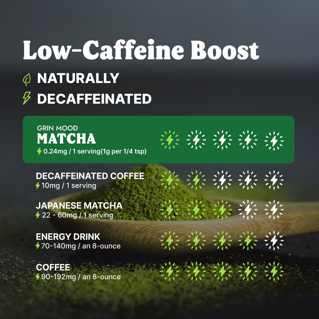 GRIN MOOD Matcha Powder Organic Green Tea Powder - Decaffeinated Green Tea, Authentic Korean Matcha, Halal (3.53oz, Premium Grade)