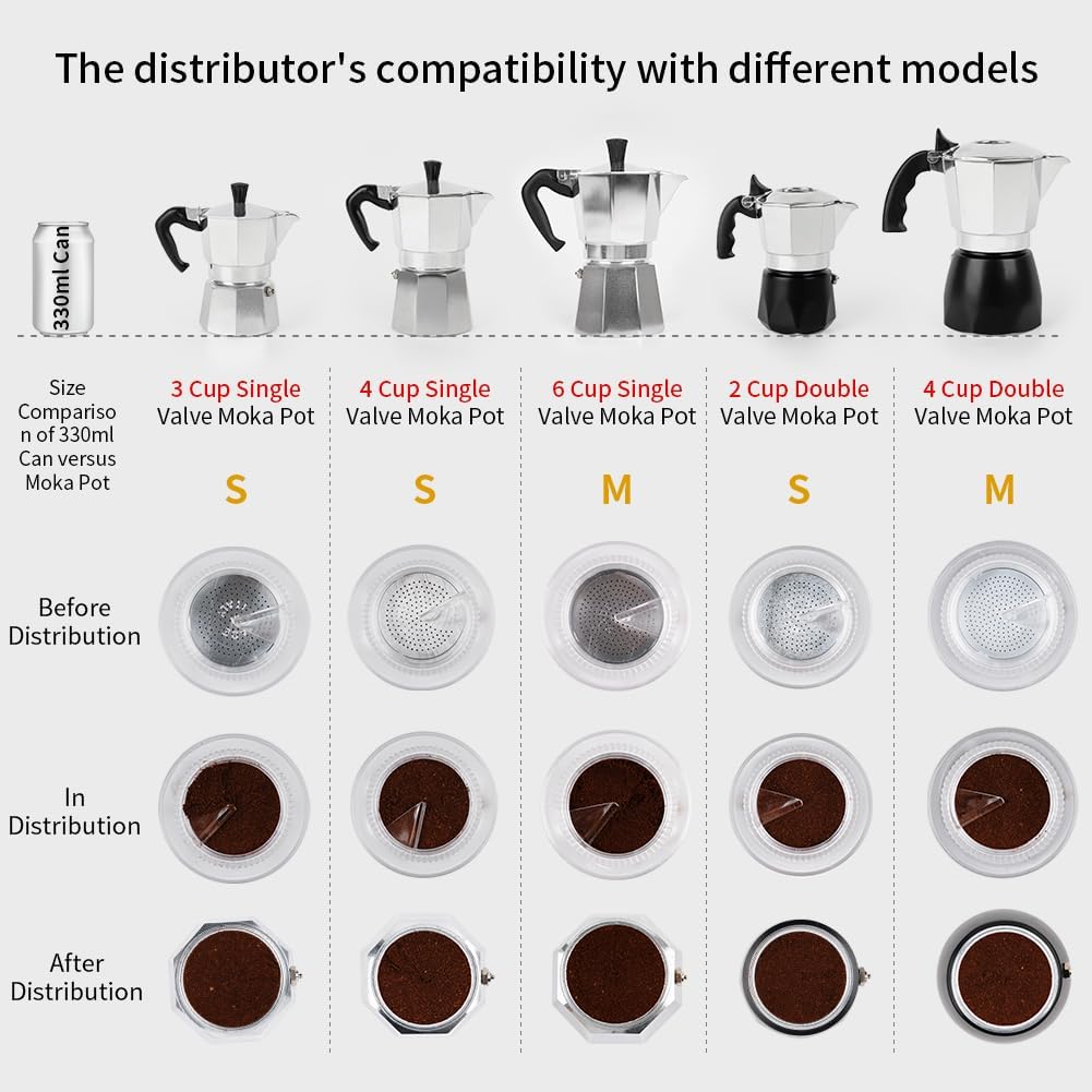 watchget Moka Pot Dosing Funnel - 60mm Espresso Coffee Dosing Ring, Plastic Powder Receiver and Distribution Tool for 6-Cup Moka Express Pot, Black