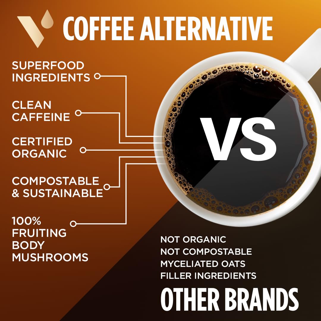 VitaCup Mushroom Coffee Alternative Instant Drink Mix | Mushroom Based Coffee Substitute for Natural Energy & Focus | Lion’s Mane, Yerba Mate, & Chaga | Cacao, Cinnamon, & B Vitamins | 30 Servings