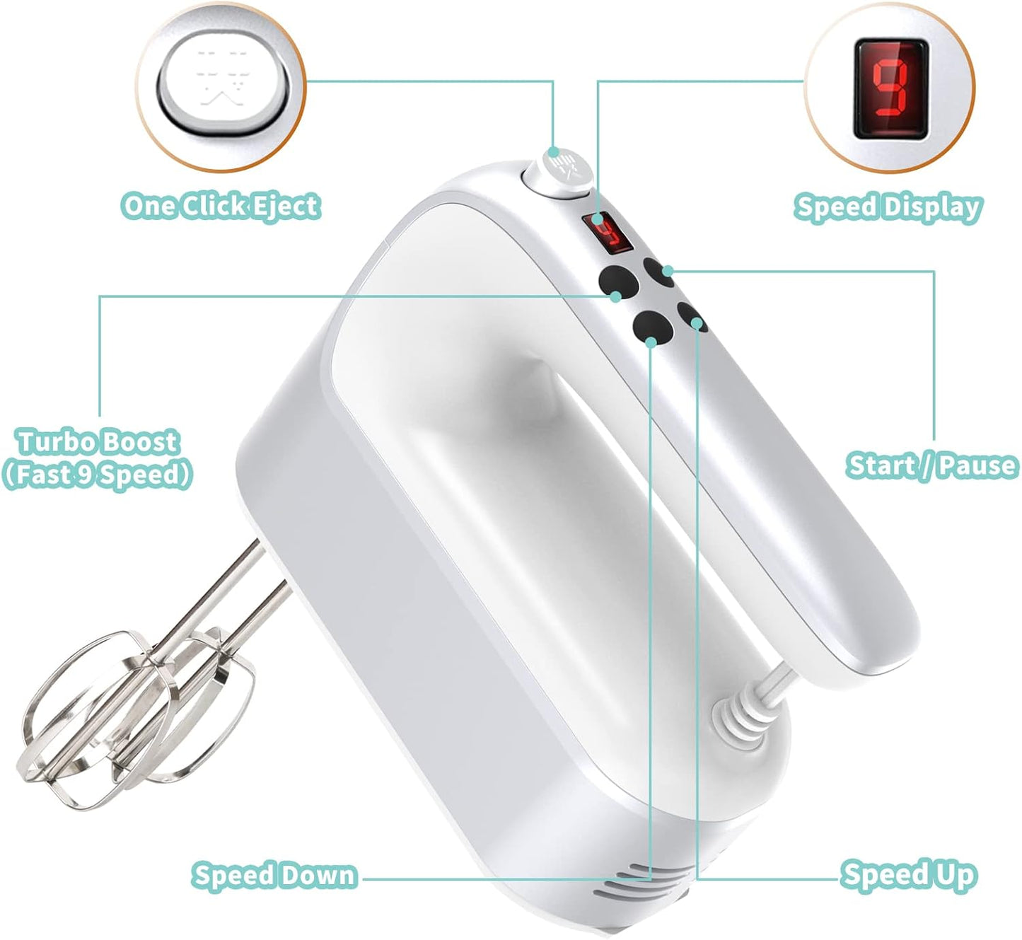 9-Speed Digital Hand Mixer Electric, 400W Powerful DC Motor, Baking Mixer Handheld with Snap-On Storage Case, 5 Stainless Steel Accessories, Flat Beaters, Dough Hooks, Whisk (Silvery & White)