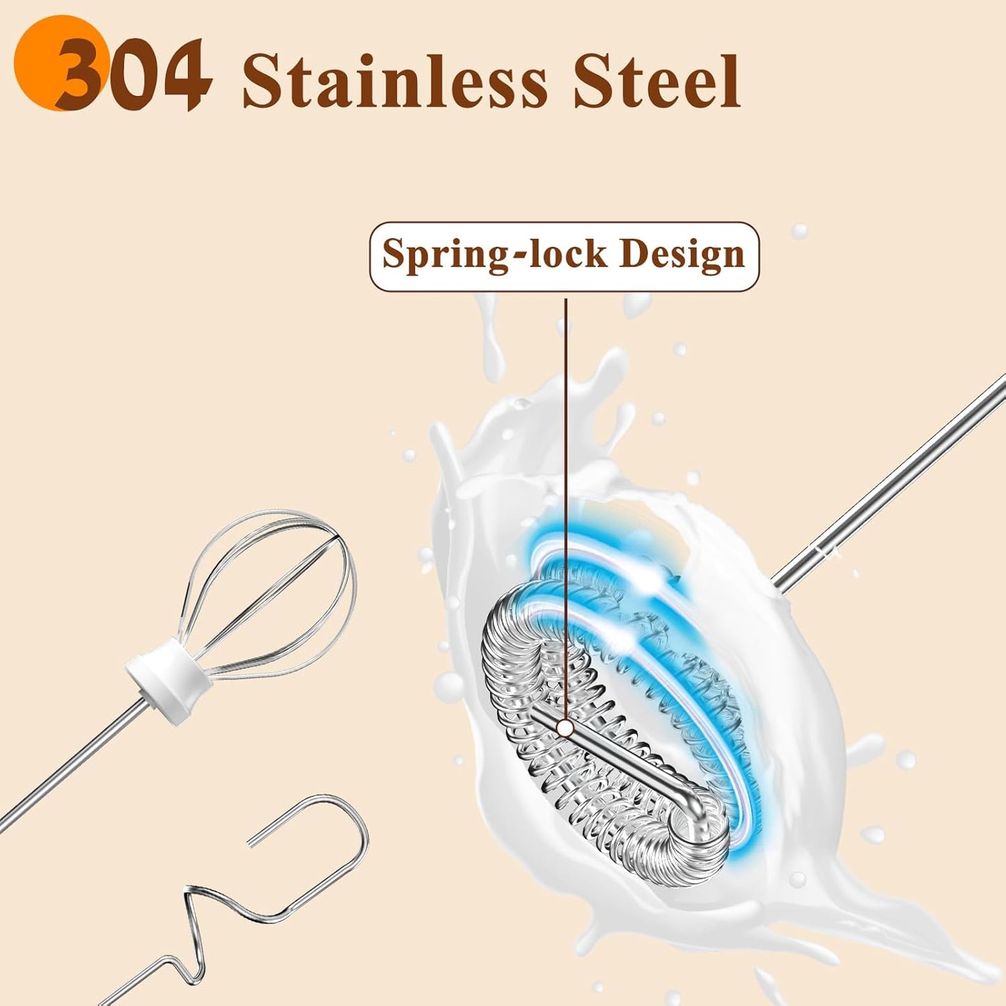 Milk Frother Handheld Rechargeable, Frother Wand Drink Mixer Electric Whisk for Coffee, Detachable With 3 Stainless Whisks, Hand Mixer for Lattes, Cappuccino, Matcha, Egg, No Stand, Black