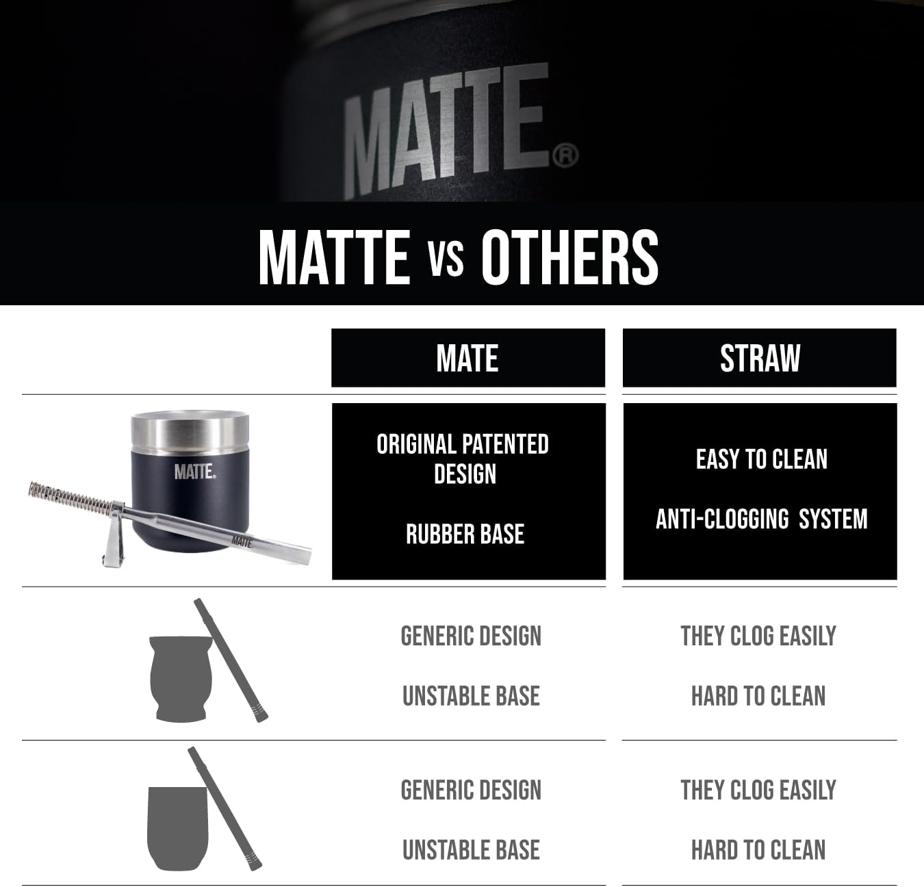 Matte 6.5 oz Yerba Mate Gourd and Bombilla Set - Includes DS Pro Box - BPA Free Yerba Mate Set Kit with Mate Straw, Elegant Design, Non-Slip Base (Pink)