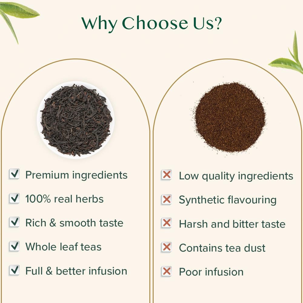 VAHDAM Nilgiri Breakfast Black Tea (150+ Cups/12oz) - Robust & Flavory Loose Leaf Tea | Single Origin, Vacuum Sealed Pack