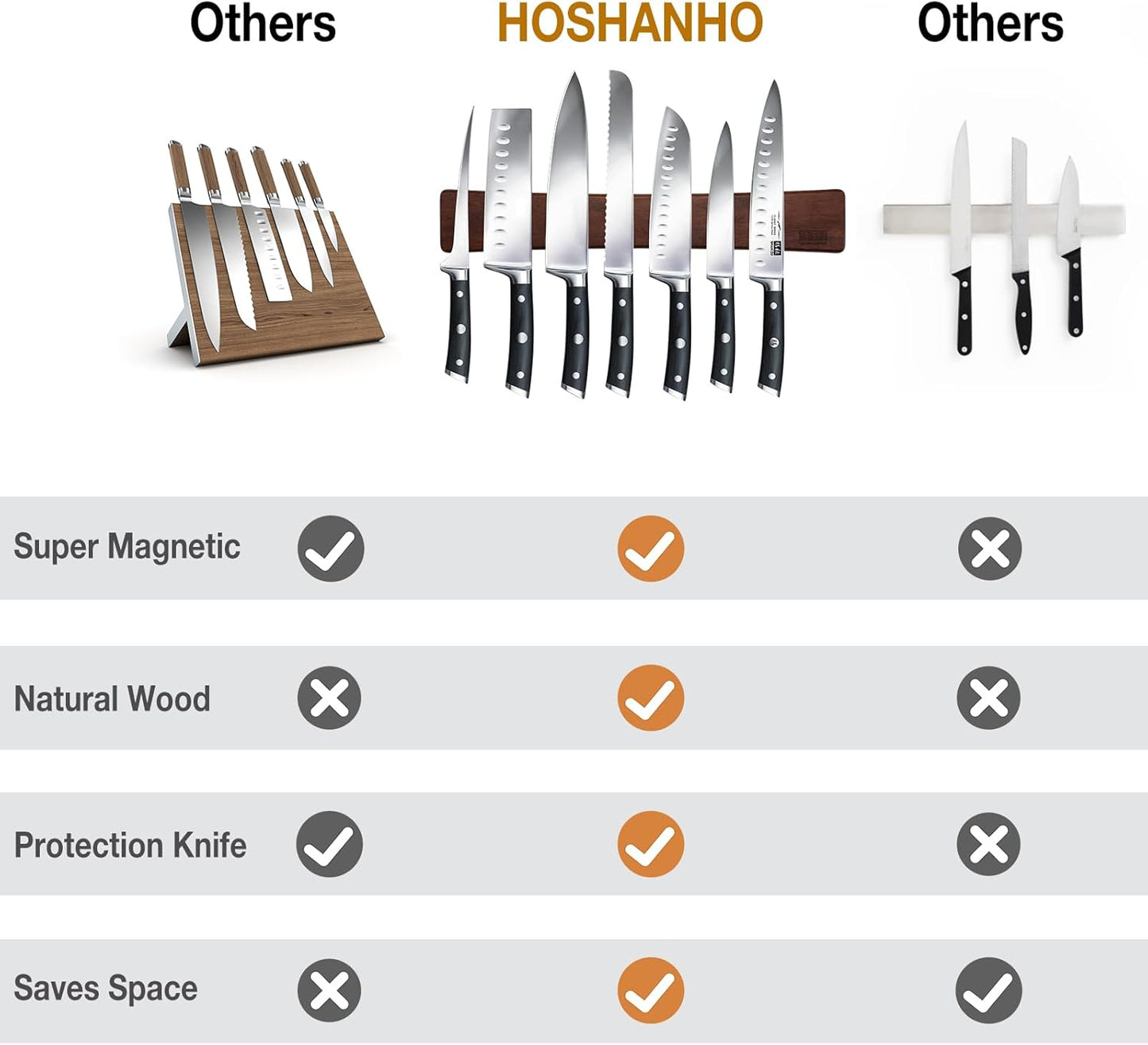 HOSHANHO Magnetic Knife Strips, Magnetic Knife Holder for Wall 16 Inch, Acacia Wood Knife Magnetic Strip Use as Knife Bar, Knife Holder for Kitchen Utensil Organizer