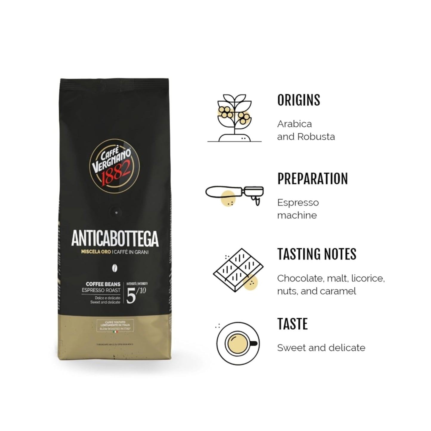 Caffe Vergnano 1882 Antica Bottega Whole Bean Arabica Medium Roast Espresso, 1.1 lbs Bag - Italian Coffee Beans with notes of Chocolate, Nuts & Caramel, Intensity 5/10-500g Bag (6 Pack)