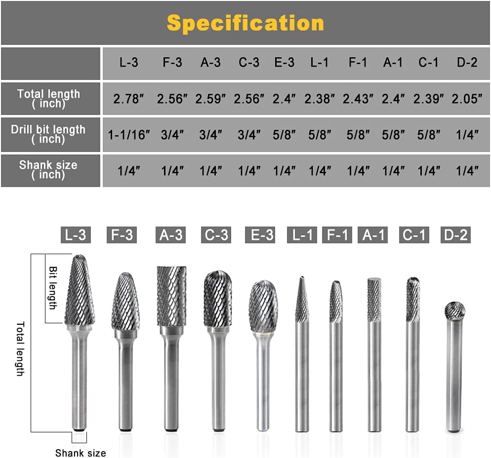 Carbide Burrs Set 10pcs Double Cut Solid Carbide Rotary Burr Set 1/4" Shank Die Grinder Bits for Steel,Metal Carving, Polishing,Engraving,Drilling
