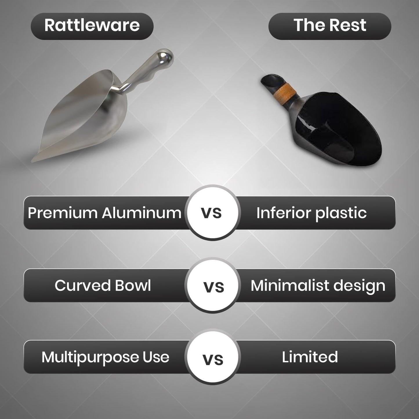 Rattleware 5 oz Aluminum Scoop – Multifunctional, Lightweight Measuring and Pouring Tool for Coffee Beans, Flour, Sugar, Ice, Pet Food, Candy & More – Durable & Versatile Kitchen Accessory