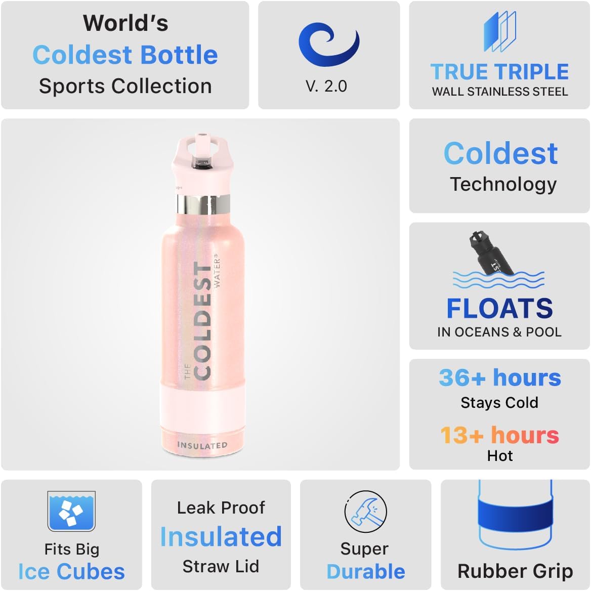Coldest Insulated Water Bottle with Straw Lid - Stainless Steel Metal Insulated Bottle for Men & Women (Forever Pink Glitter, 21 oz)