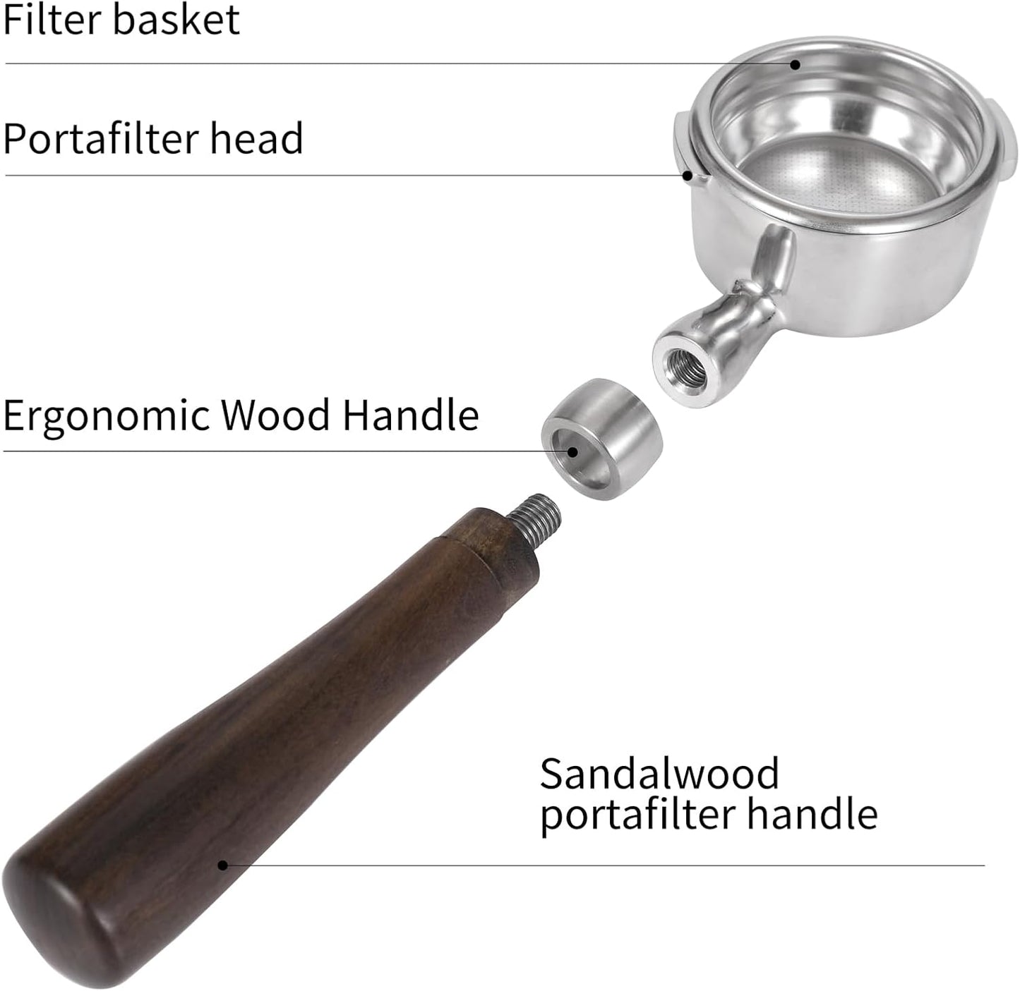 58mm Bottomless Portafilter with Double Shot Filter Basket & Wood Handle for Gaggia Classic, Espresso Pure, Color, Dose, Evolution, Baby Twin and More Semi-Automatic Espresso Machine