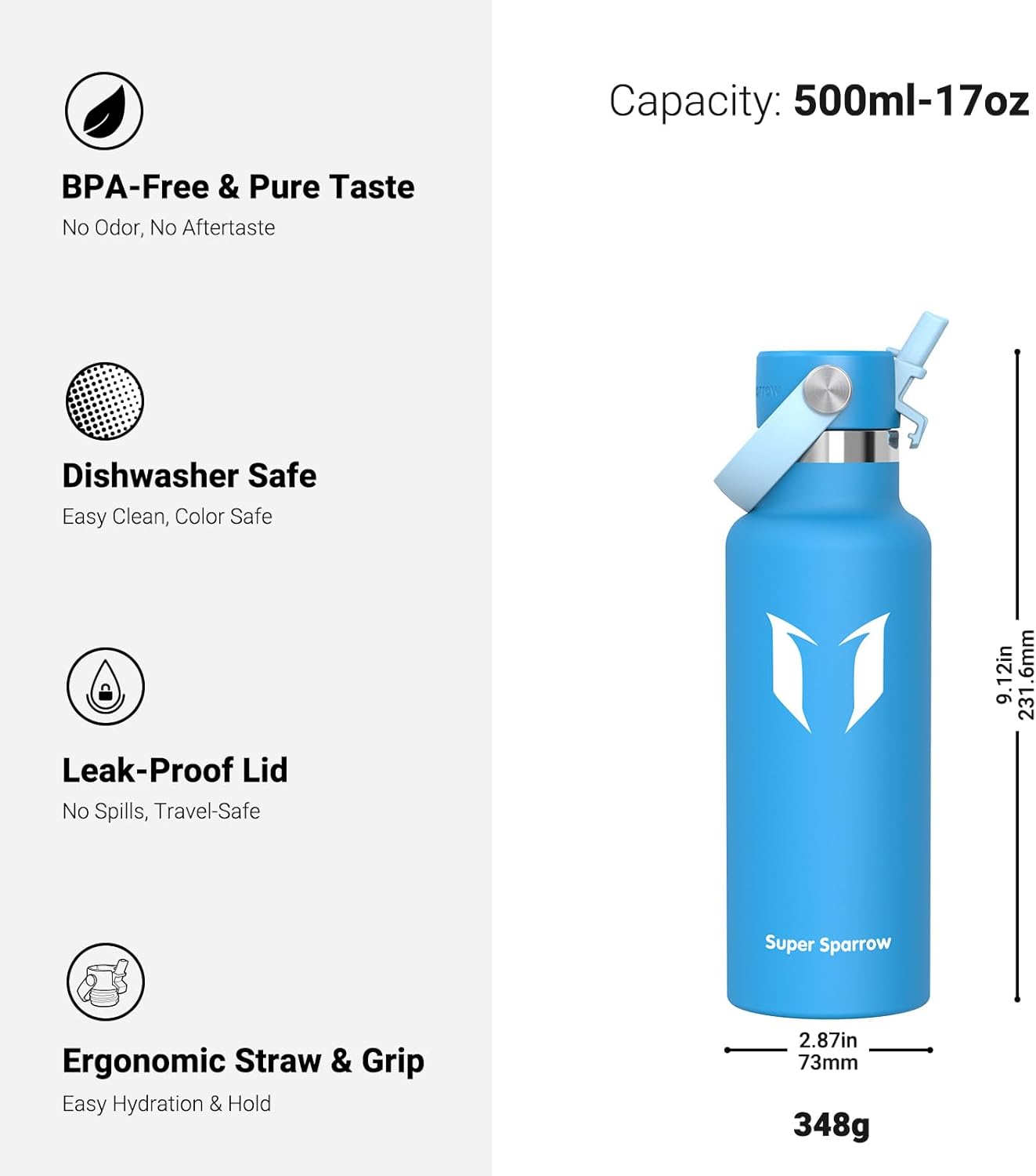 Super Sparrow Insulated Water Bottle - 17 Oz / 25 Oz / 32 Oz - Standard Mouth FlipFlow Flask - BPA Free, Leak Proof Drink Bottle- Ergonomic Straw Water Bottles for Work, Gym, Travel, Sports