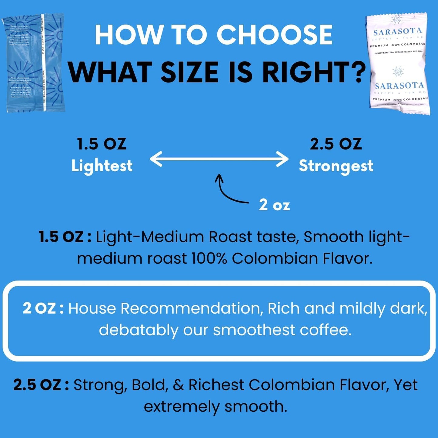 Sarasota Coffee Ground Packets | Gourmet Colombian Medium Roast Ground Coffee Packs | Columbian | Low Acid Mold Free Individual Single Pot Pouches for 12 Cup Coffee Maker | 2 Ounce Bags, 12 Count