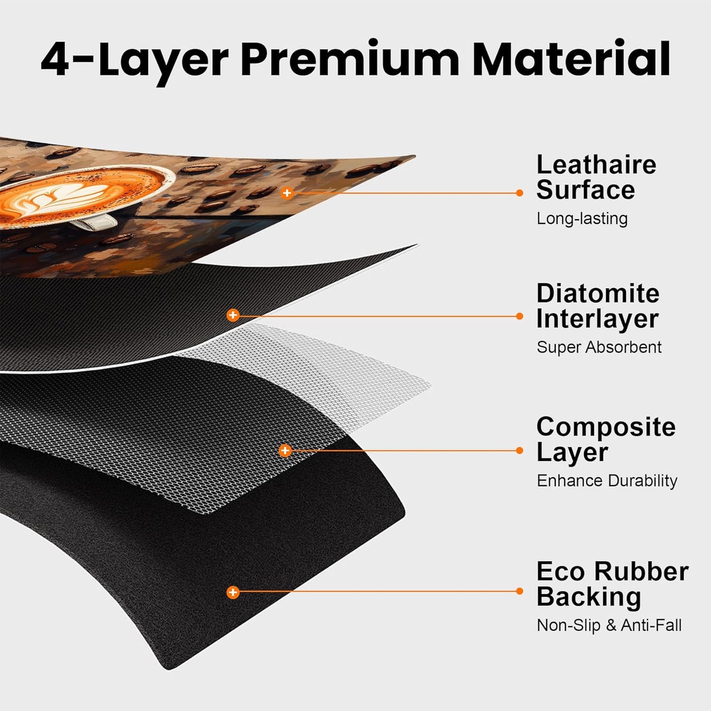 17"x 32" Coffee Bar Mat, Coffee Beans Absorbent Dish Drying Mat Cuttable Hide Stain Draining Table Pad for Kitchen Counter, Coffee Bar Accessories