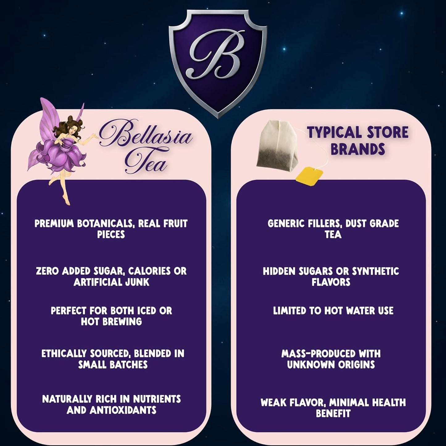 Bellasia Tea Sweet Dreams for Kids Using Real Fruit Pieces - Caffeine Free Herbal Tea Blend with Real Ingredients & Balanced Flavor- Add Loose Leaf Tea to Your Child’s Routine for A Fun & Tasty Drink. 20-25 Cups