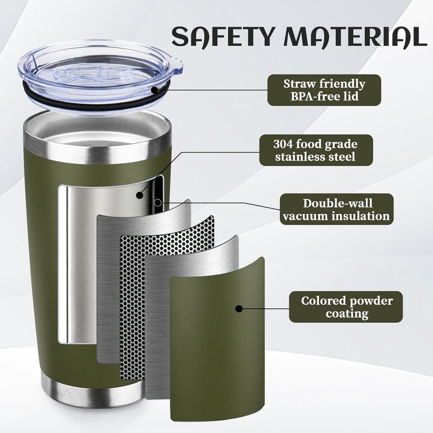 20oz Tumbler Bulk with Lid and Straw, Stainless Steel Double Wall Vacuum Insulated Travel Mug, Powder Coated Coffee Cups for Hot and Cold Drinks,Funny Gifts for Women Men(Navy Green,4)