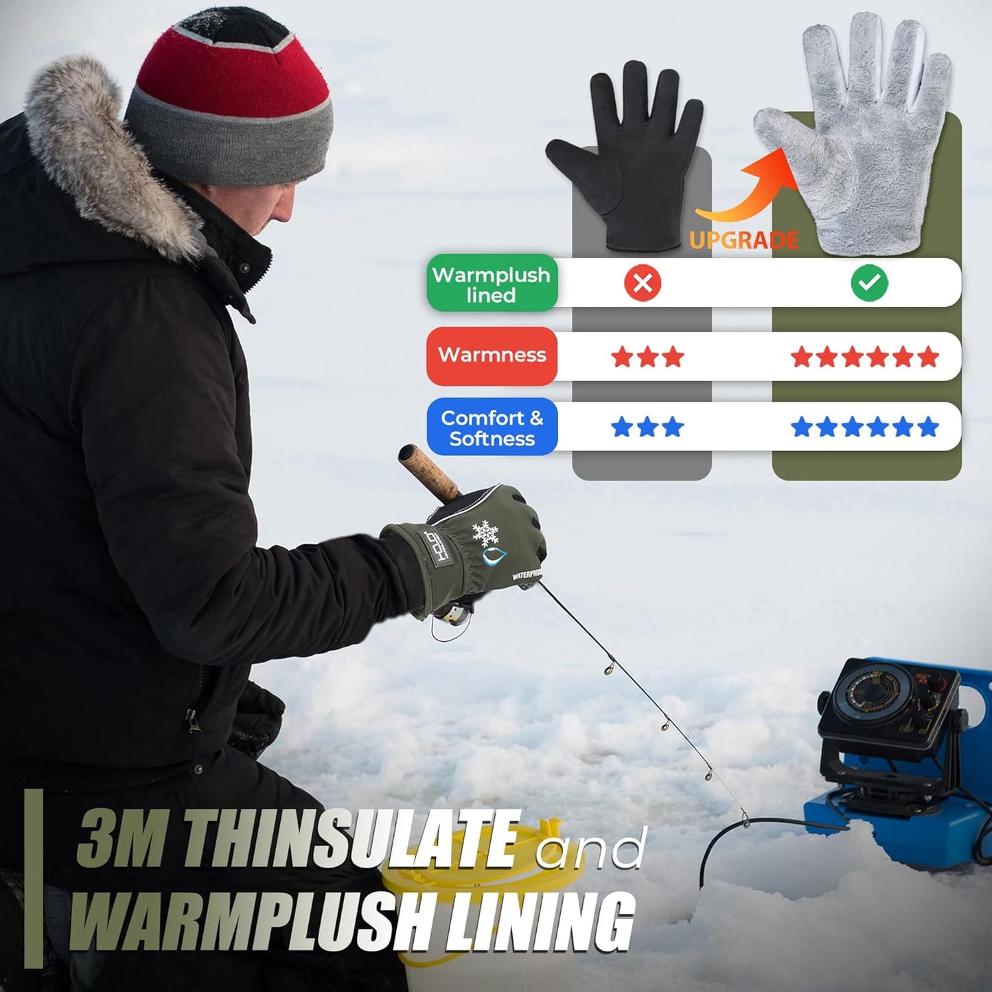 HANDLANDY Winter Insulated Work Gloves, 3M Thinsulate Thermal Water-Resistant Gloves for Men Women Touch Screen, Warm Ski Snowboard Cold Weather Gloves (Pink Grey, Medium)