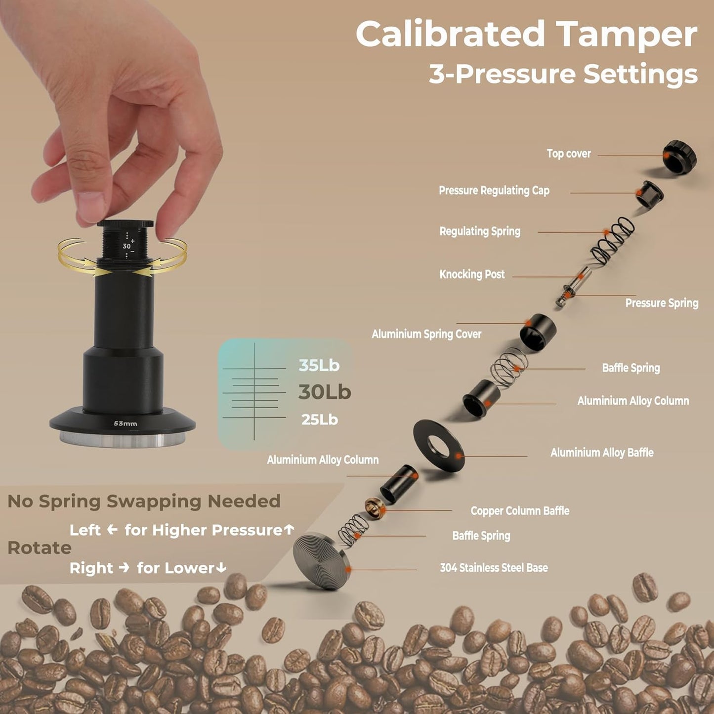 Coffee Tamper 58.35mm, Spring Loaded Espresso Tamper with 25lb/30lb/35lb Calibrated Springs, Sound Feedback & Ripple Base for Even Extraction, Espresso Accessories
