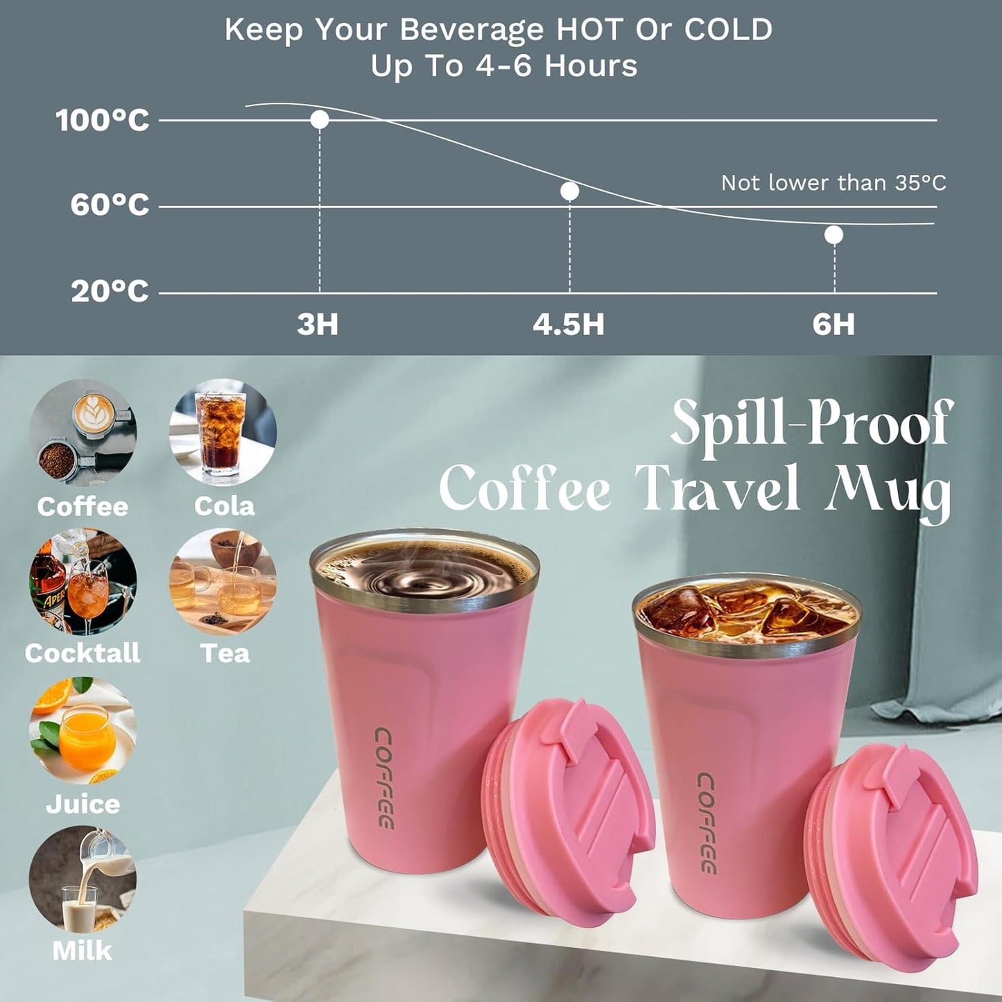 YINBAOGE Insulated Travel Coffee Mug Spill Proof Leak Proof Pobtable To Go Camping Stainless Steel Coffee Tumbler Reusable Coffee Cups with Lids Thermos for Hot and Cold Drink (2nd-Pink, 17 OZ)