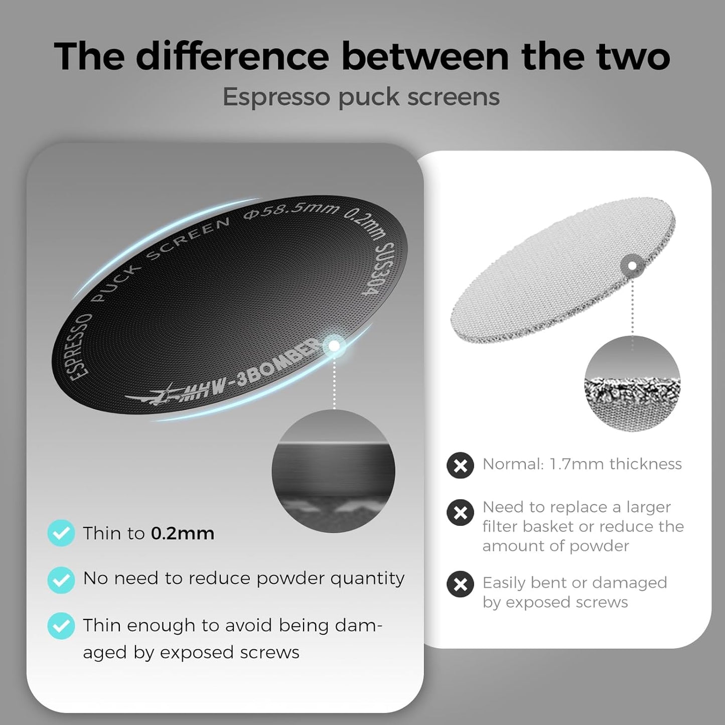MHW-3BOMBER 58mm Espresso Puck Screen - 0.2mm Ultra Thin Espresso Puck - Metal Reusable Coffee Filter for Portafilter Basket 58mm - Puck Screen with Titanium Coating FG7046B-OS
